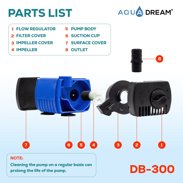Aqua Dream 60 GPH Water Pump Adjustable Submersible Powerhead