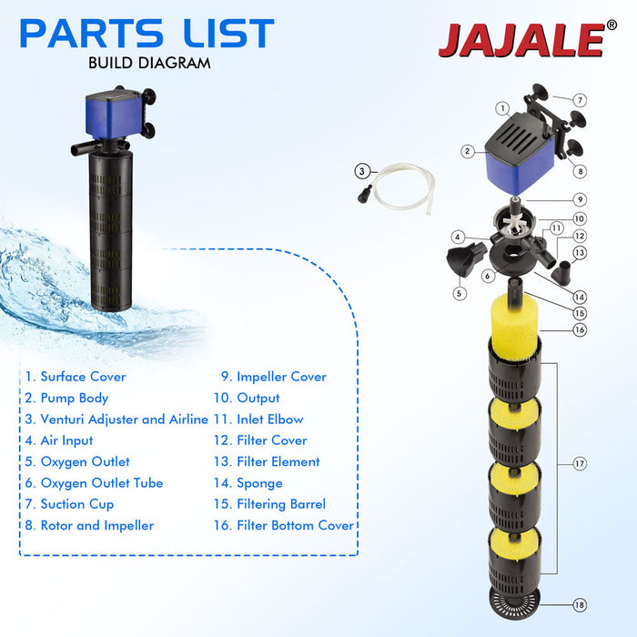 Aqua Dream 3in1 Aquarium Internal Filter Water Pump Oxygen 660 GPH