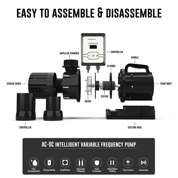 Aqua Dream 6870 GPH Variable Frequency Water Pump