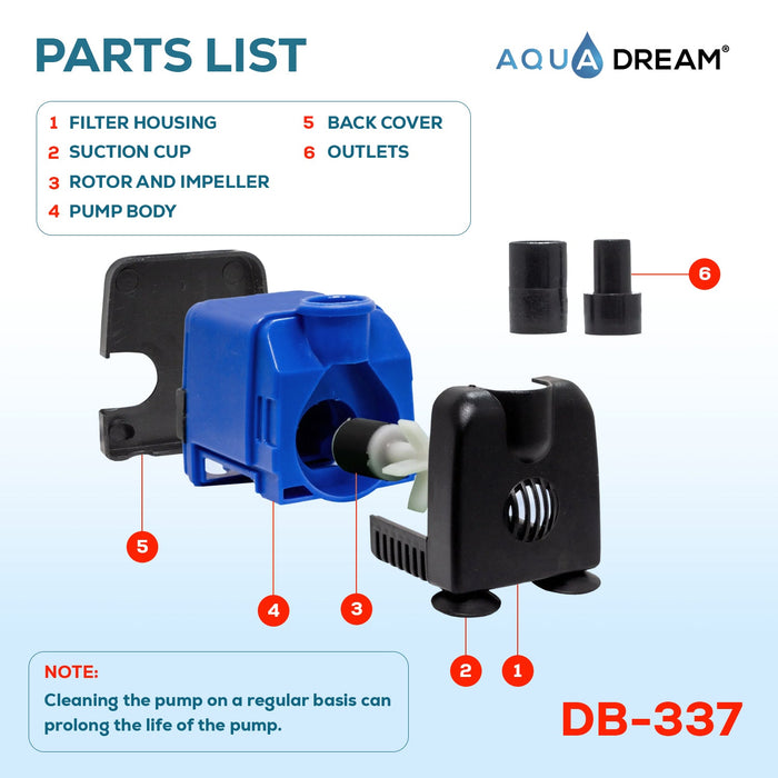 Aqua Dream 132 GPH Submersible Pump Powerhead