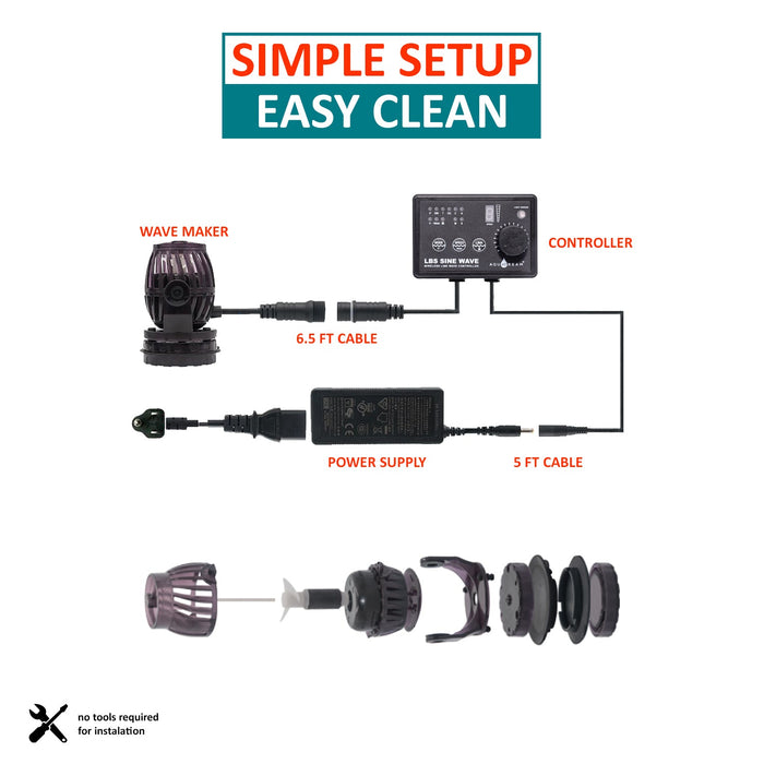 Aqua Dream 24v DC Sine Wave Maker Pump - 4800 GPH for Aquariums