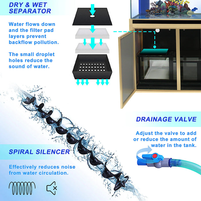 Aqua Dream 400 Gallon Tempered Glass Aquarium - Black