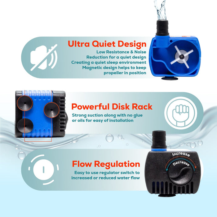 Aqua Dream 60 GPH Water Pump Adjustable Submersible Powerhead