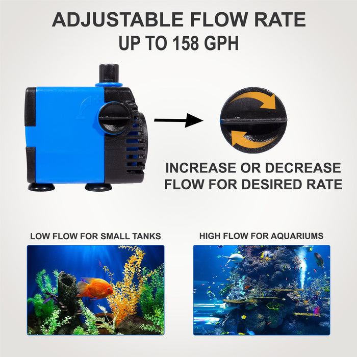 Aqua Dream 160 GPH Adjustable Water Pump for Pond Fountains