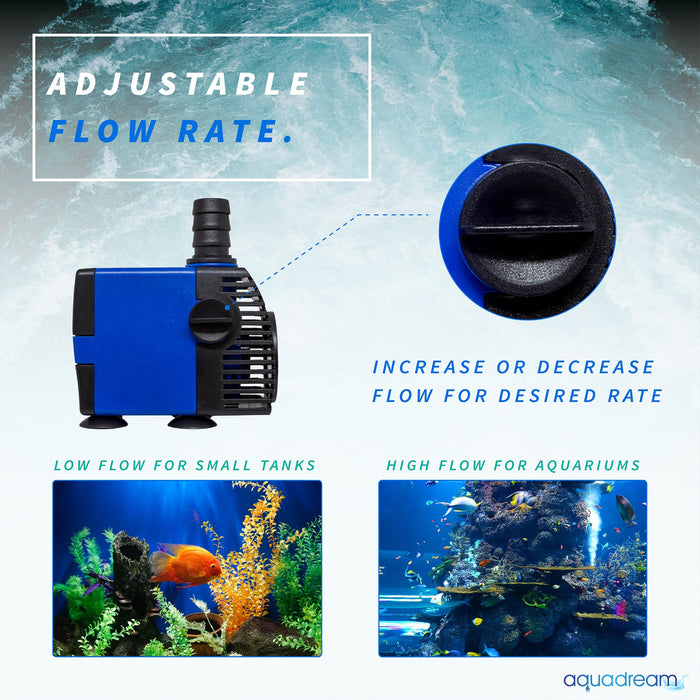 Aqua Dream 160 GPH Adjustable Submersible Pump Powerhead